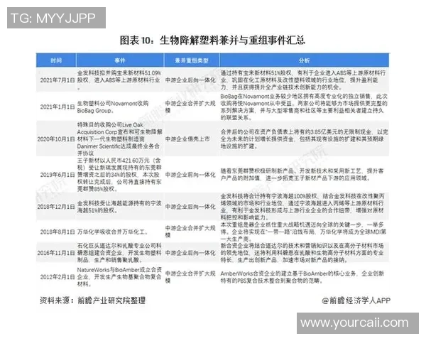 LNG在职业联赛中的心理素质表现分析与启示