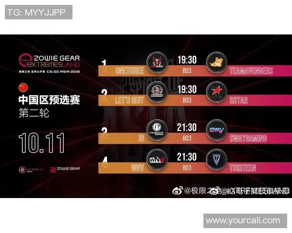 CSGO灵活性排行榜揭晓IG强势夺冠其他战队紧随其后